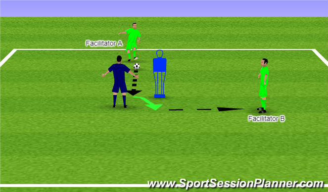 Football/Soccer Session Plan Drill (Colour): Body Position 6