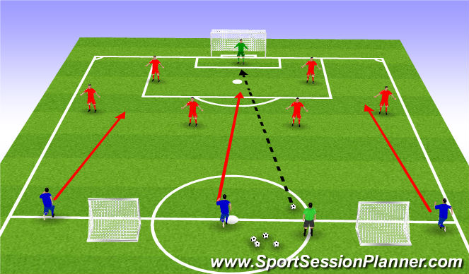 Football/Soccer Session Plan Drill (Colour): Game Training (20 mins)