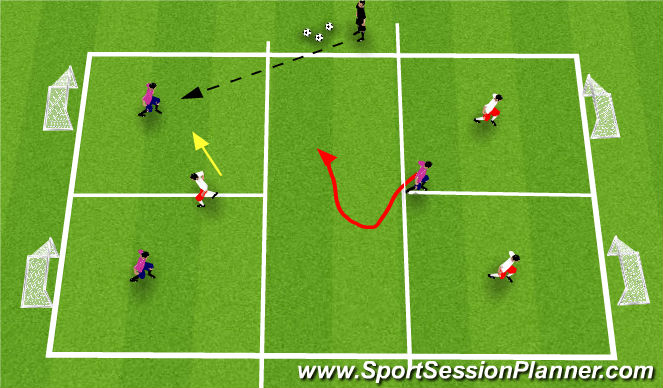 Football/Soccer Session Plan Drill (Colour): 2v1 dribble and support