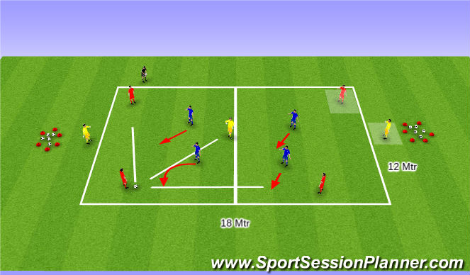 Football/Soccer Session Plan Drill (Colour): Breaking lines