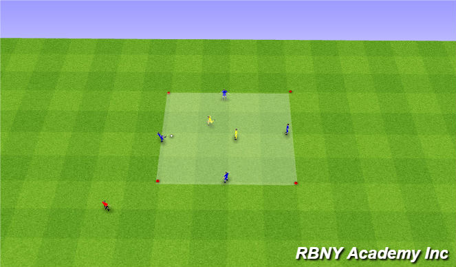 Football/Soccer Session Plan Drill (Colour): Intro - 4v2s