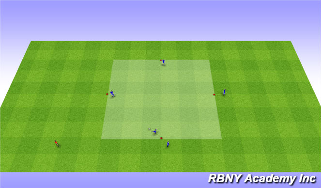 Football/Soccer Session Plan Drill (Colour): Main - Pressure Pass