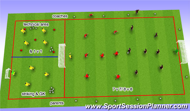 Football/Soccer Session Plan Drill (Colour): Layout of Sportstown bubble