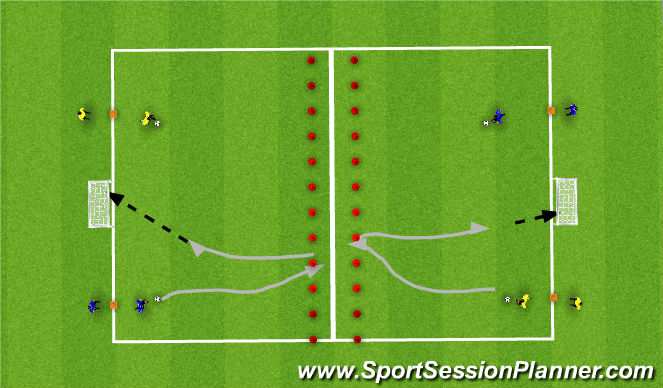 Football/Soccer Session Plan Drill (Colour): Dribble & COD