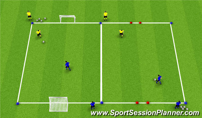 Football/Soccer Session Plan Drill (Colour): 1v1 to Goal