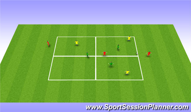 Football/Soccer Session Plan Drill (Colour): CALENTAMIENTO