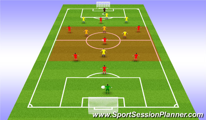 Football/Soccer Session Plan Drill (Colour): 8X8