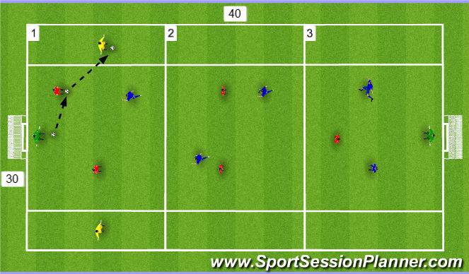 Football/Soccer Session Plan Drill (Colour): Screen 1