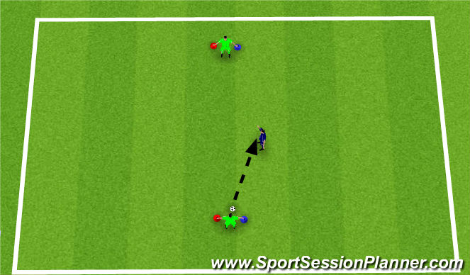 Football/Soccer Session Plan Drill (Colour): Scanning 5
