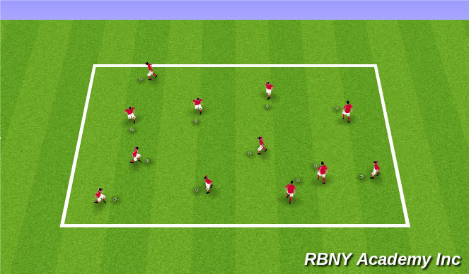 Football/Soccer Session Plan Drill (Colour): Messi, Ronaldo