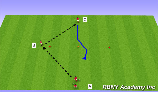 Football/Soccer Session Plan Drill (Colour): Developmental Repititions