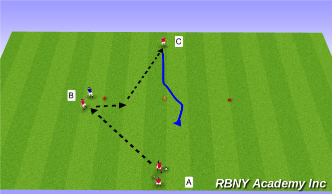 Football/Soccer Session Plan Drill (Colour): Semi-Opposed