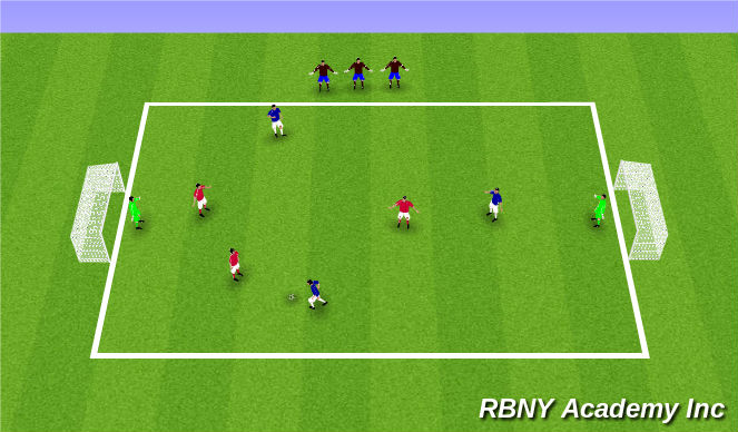 Football/Soccer Session Plan Drill (Colour): Small Sided Game