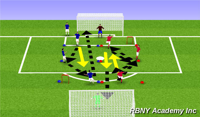 Football/Soccer Session Plan Drill (Colour): Main Theme Opposed