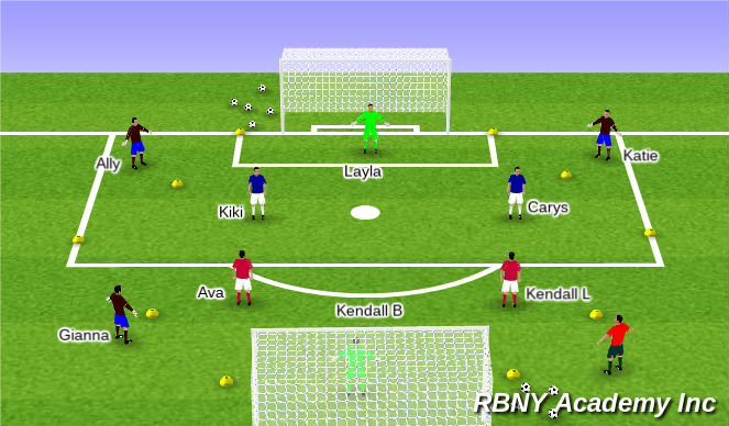 Football/Soccer Session Plan Drill (Colour): Condtioned Game