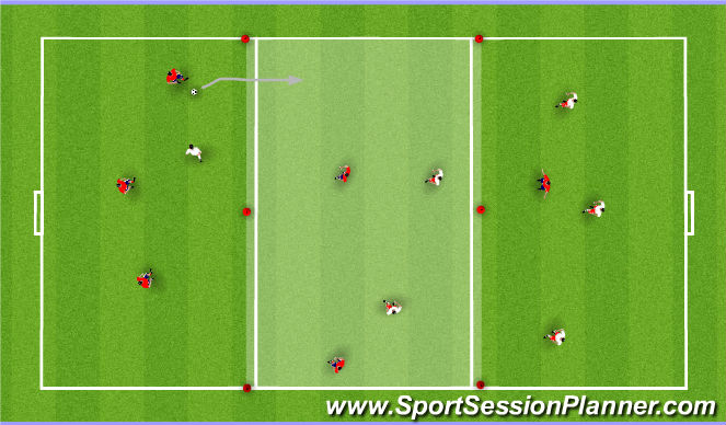 Football/Soccer Session Plan Drill (Colour): 3 Zones Game