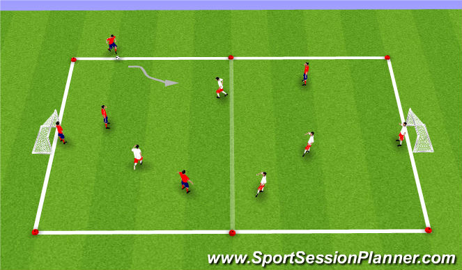Football/Soccer Session Plan Drill (Colour): Small-Sided Game