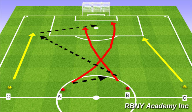 Football/Soccer Session Plan Drill (Colour): Warm up