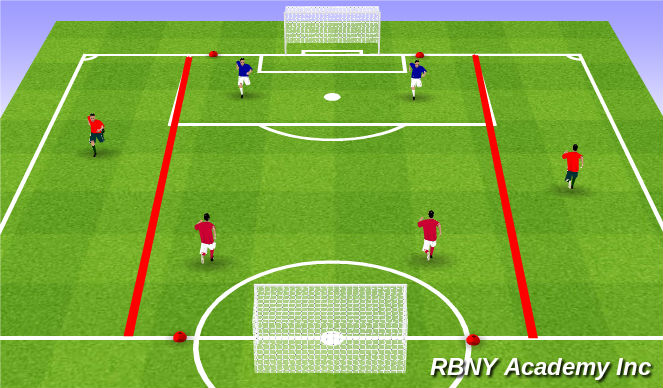Football/Soccer Session Plan Drill (Colour): Conditioned game