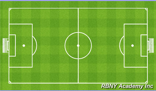 Football/Soccer Session Plan Drill (Colour): Game