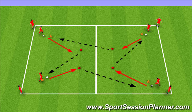 Football/Soccer Session Plan Drill (Colour): 4 Corners