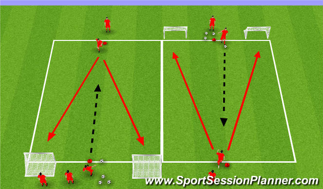Football/Soccer Session Plan Drill (Colour): 1v1 (2 nets)