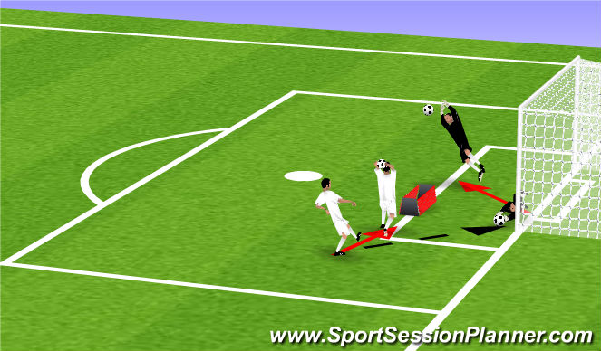 Football/Soccer Session Plan Drill (Colour): Screen 3