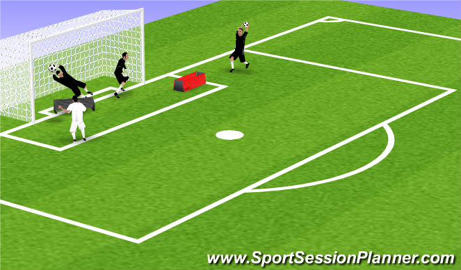 Football/Soccer Session Plan Drill (Colour): Screen 4