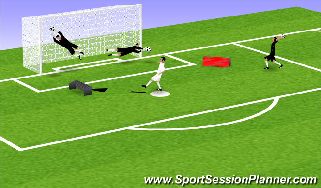 Football/Soccer Session Plan Drill (Colour): Screen 5