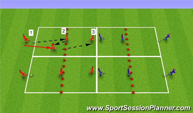 Football/Soccer Session Plan Drill (Colour): E1: Drill