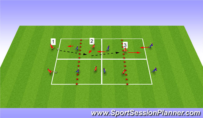 Football/Soccer Session Plan Drill (Colour): E2: OL passing drill and 1v1s