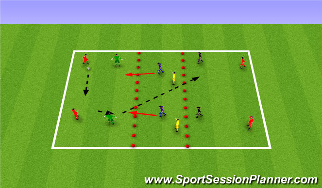 Football/Soccer Session Plan Drill (Colour): E3: 4v4+4 drill