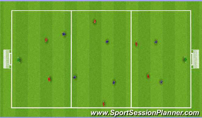 Football/Soccer Session Plan Drill (Colour): E4: SSG