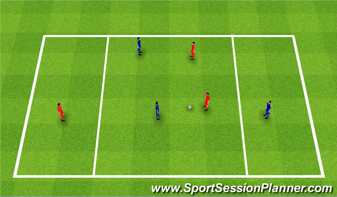 Football/Soccer Session Plan Drill (Colour): Two for one. Dwa na jeden.
