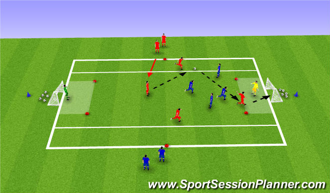 Football/Soccer Session Plan Drill (Colour): Screen 1
