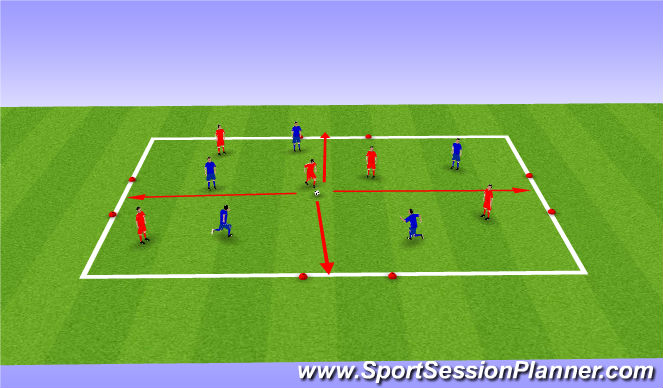 Football/Soccer Session Plan Drill (Colour): Whole 1
