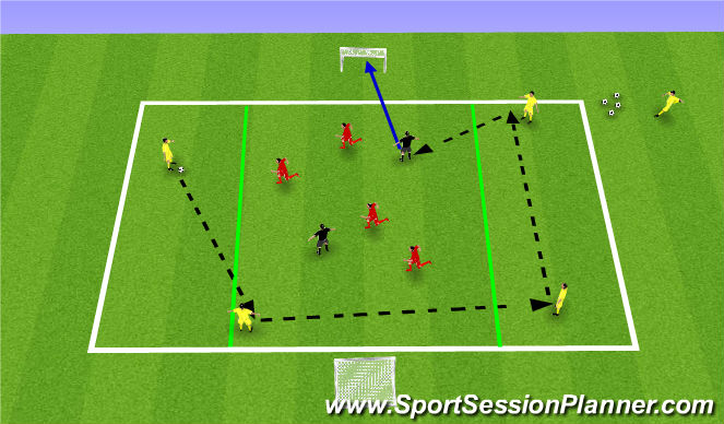 Football/Soccer Session Plan Drill (Colour): 4v4 (+2) channel game