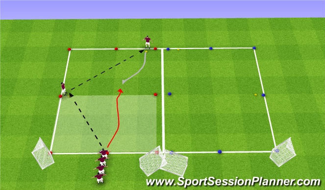 Football/Soccer Session Plan Drill (Colour): Fully Opposed 2v1