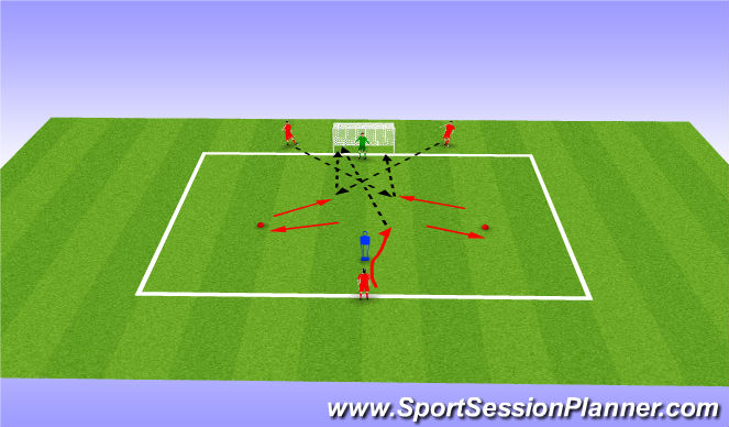 Football/Soccer Session Plan Drill (Colour): Strikers movement