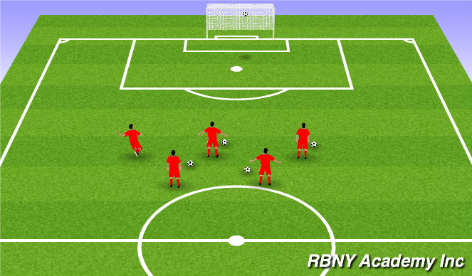 Football/Soccer Session Plan Drill (Colour): Crossbar Challenge