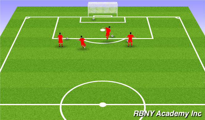 Football/Soccer Session Plan Drill (Colour): Nets