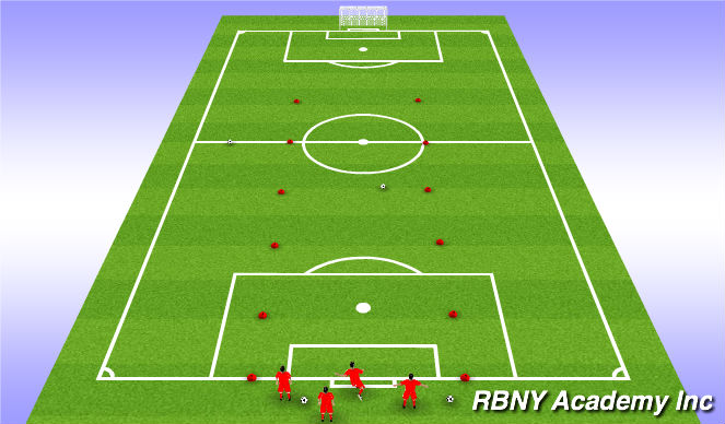 Football/Soccer Session Plan Drill (Colour): Distance & Accuracy