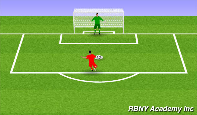 Football/Soccer Session Plan Drill (Colour): Dizzy Penalites