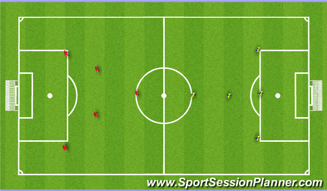 Football/Soccer Session Plan Drill (Colour): one goal game