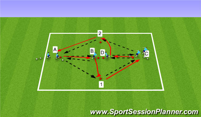 Football/Soccer Session Plan Drill (Colour): Warmup-Diamond Passing