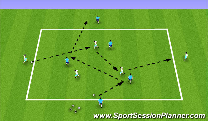 Football/Soccer Session Plan Drill (Colour): Initial Game