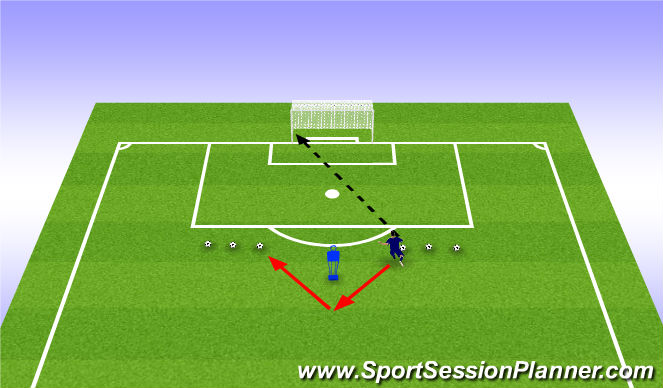 Football/Soccer Session Plan Drill (Colour): Ball Striking 9