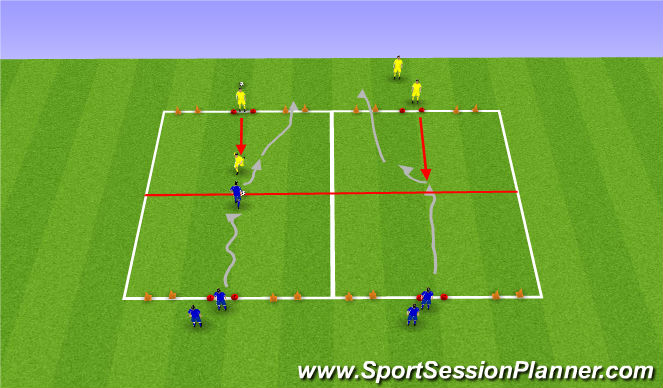 Football/Soccer Session Plan Drill (Colour): 1v1 Flying Changes