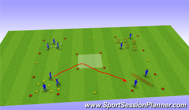Football/Soccer Session Plan Drill (Colour): Warm Up