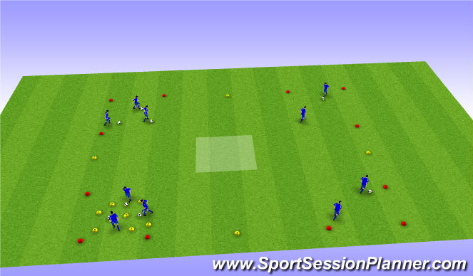 Football/Soccer Session Plan Drill (Colour): Technical / Tactical